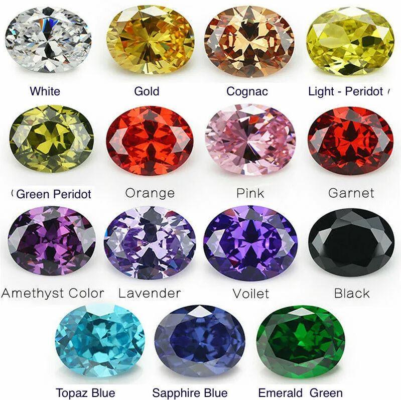 What is Cubic Zirconia(CZ)? Is It Similar to Diamond? - KUANIA
