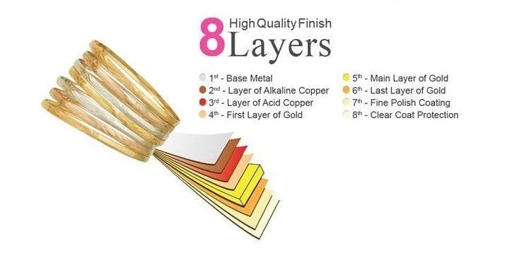 Oro Laminado Gold Filled Lumina Zirconia Butterfly Pendant